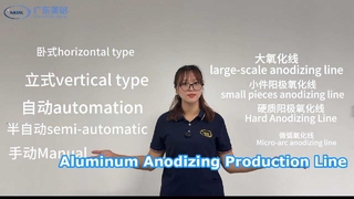 Obróbka powierzchniowa stopu aluminium| Linia produkcyjna do anodowania| Obudowa i wyposażenie