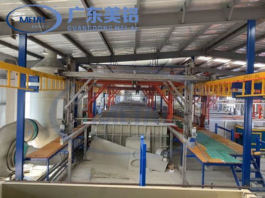 Automatyczna linia produkcyjna anodowania aluminium o pojemności 800T/miesiąc