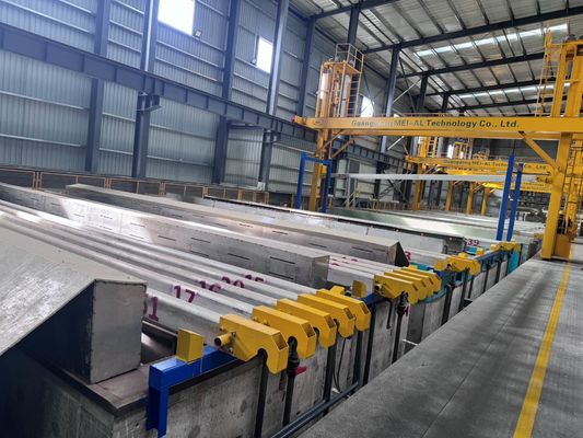 Zmniejszenie wartości pH 0,2-0,3 / Czas Linii elektroforetycznej z mocą 3,5 kW